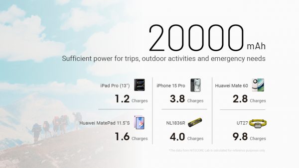 Nitecore NB20000 Gen3 - Image 7