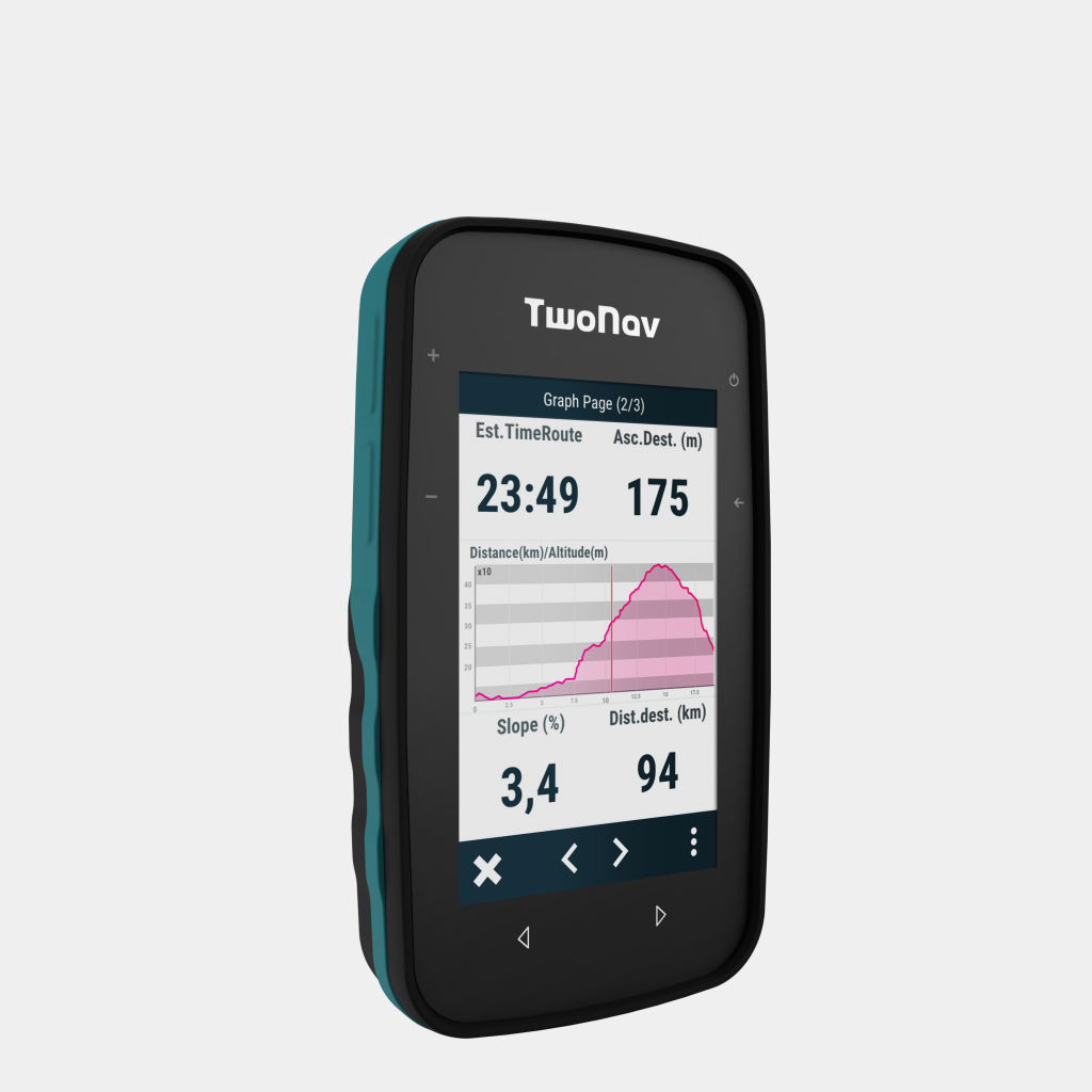 TwoNav Cross Plus