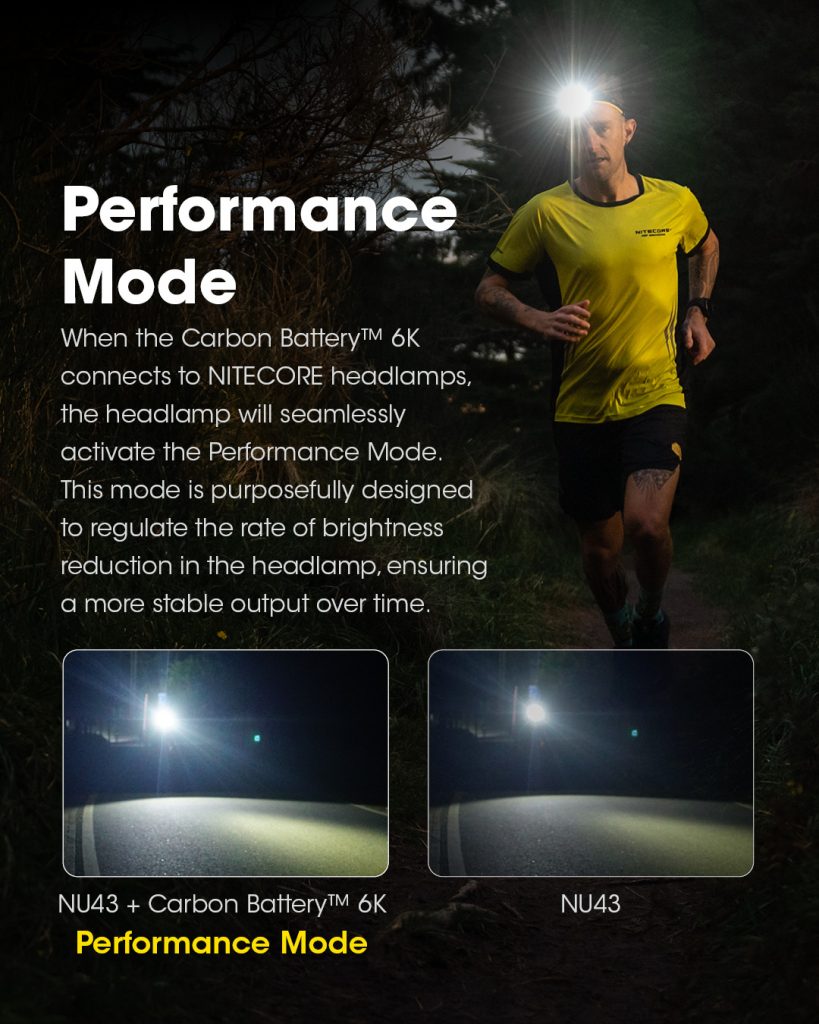 Carbon Battery 6K