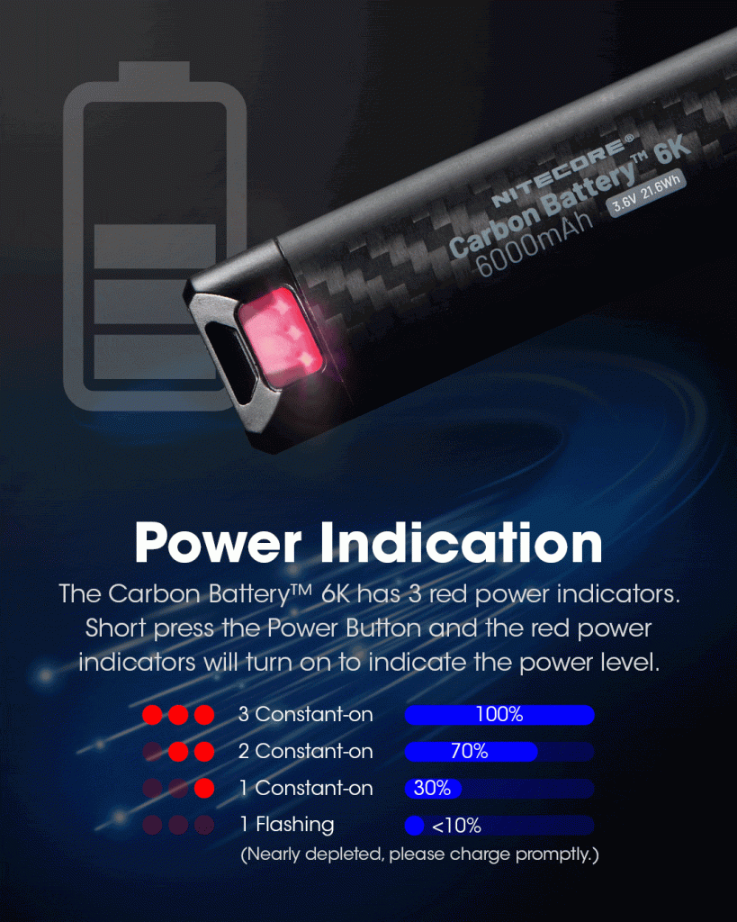 Carbon Battery 6K