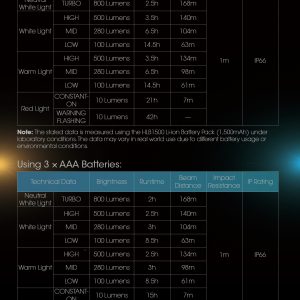 UT27 800 - Image 14